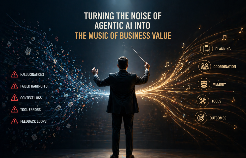 Orchestra metaphor for agentic AI orchestration in enterprise systems